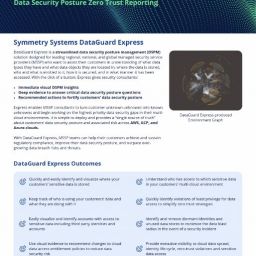 Symmetry Systems Resources Data Security Posture Zero Trust Reporting