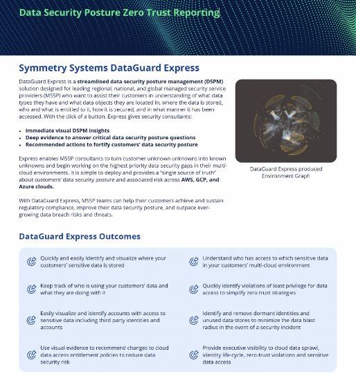 Symmetry Systems Resources Data Security Posture Zero Trust Reporting