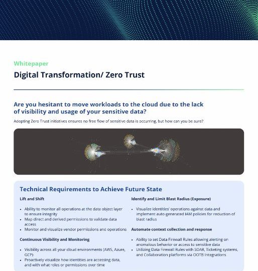 Symmetry Systems Resources Digital Transformation Zero Trust Whitepaper