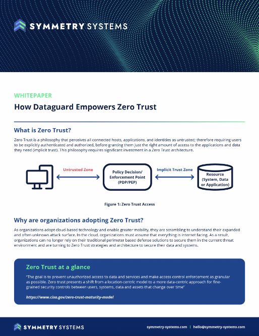 how-dataguard-empowers-zero-trust